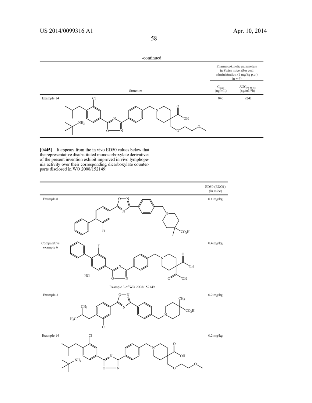 NOVEL PIPERIDINYL MONOCARBOXYLIC ACIDS AS S1P1 RECEPTOR AGONISTS - diagram, schematic, and image 59