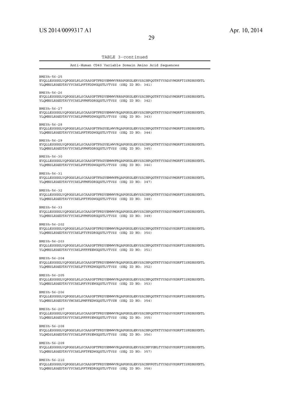 ANTIBODY POLYPEPTIDES THAT ANTAGONIZE CD40 - diagram, schematic, and image 37