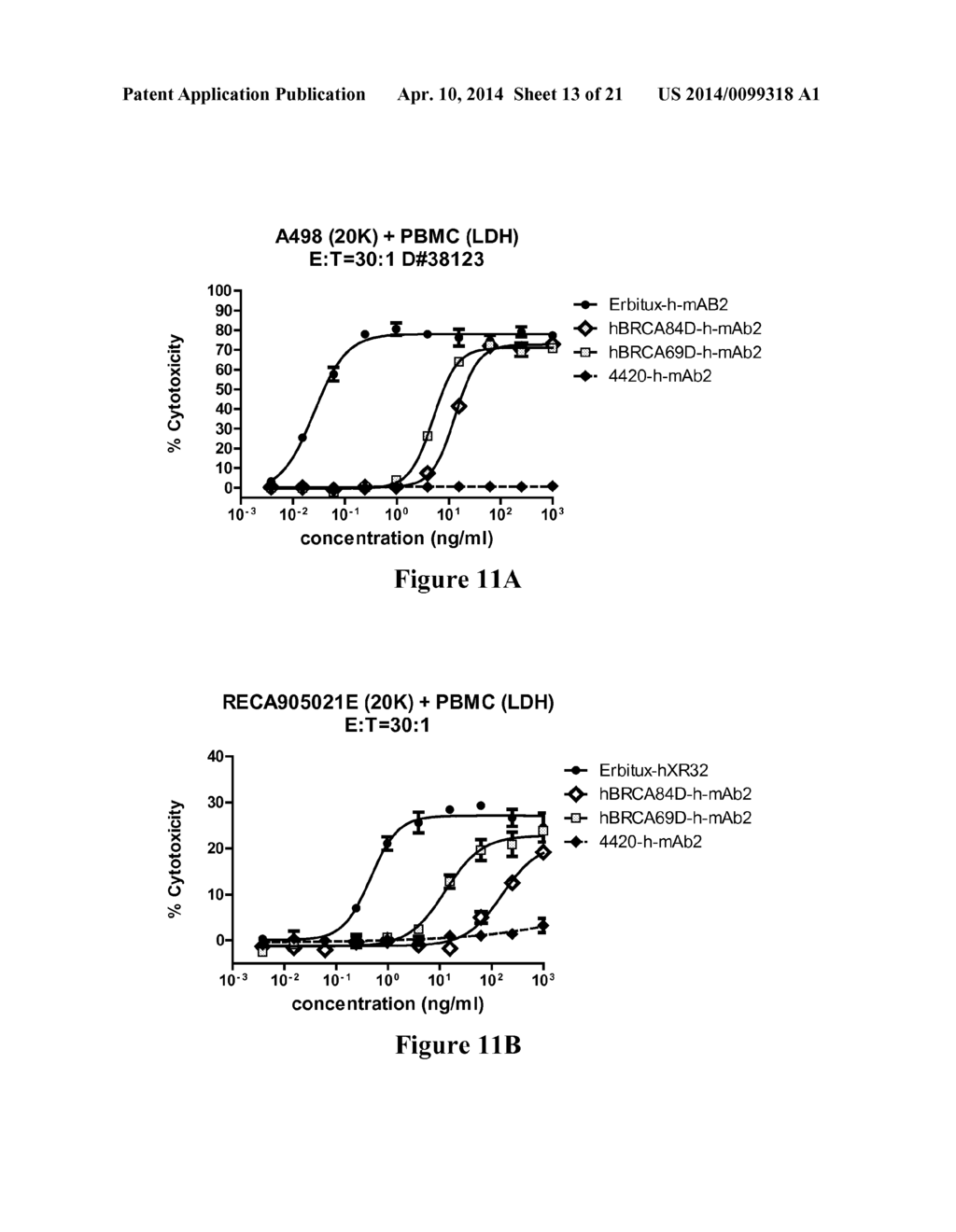 CD3-Binding Molecules Capable of Binding to Human and Non-Human CD3 - diagram, schematic, and image 14