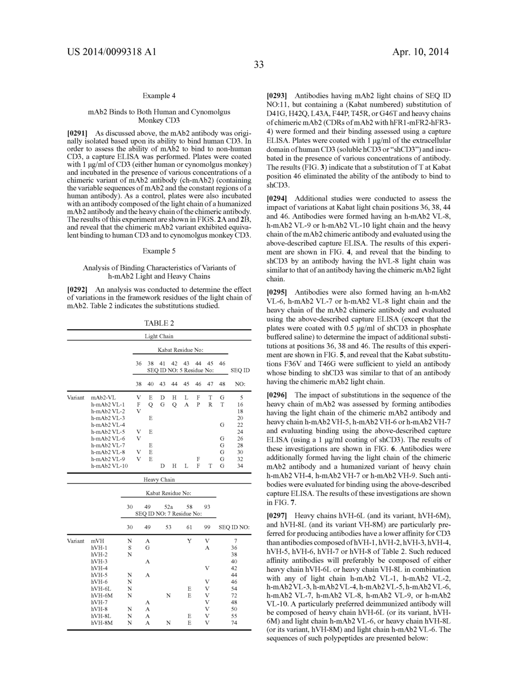 CD3-Binding Molecules Capable of Binding to Human and Non-Human CD3 - diagram, schematic, and image 55