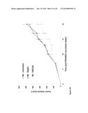 Compositions and Methods for Targeting Stromal Cells for the Treatment of     Cancer diagram and image