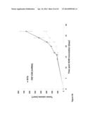 Compositions and Methods for Targeting Stromal Cells for the Treatment of     Cancer diagram and image