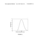 CONTINUOUS METHOD FOR PRODUCING NANOPARTICLES AND NANOPARTICLES OBTAINED     BY MEANS OF SAID METHOD diagram and image