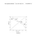 CONTINUOUS METHOD FOR PRODUCING NANOPARTICLES AND NANOPARTICLES OBTAINED     BY MEANS OF SAID METHOD diagram and image