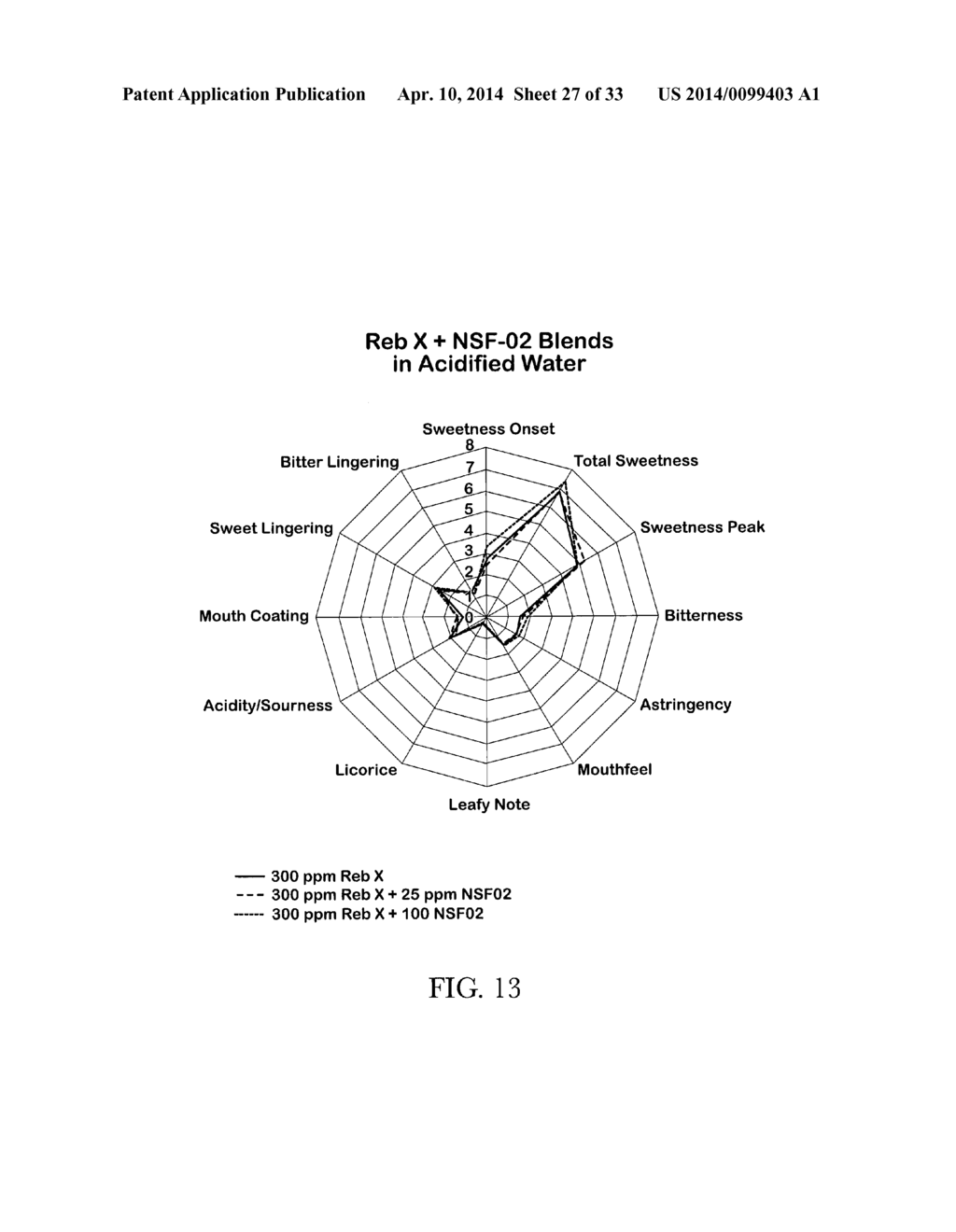 METHODS FOR PURIFYING STEVIOL GLYCOSIDES AND USES OF THE SAME - diagram, schematic, and image 28