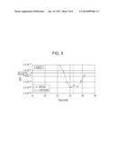 OPTICAL INFORMATION RECORDING MEDIUM diagram and image