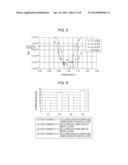 OPTICAL INFORMATION RECORDING MEDIUM diagram and image