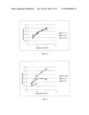 Polymer Webs Having Enhanced Softness diagram and image