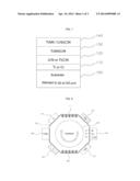 COATING MATERIAL FOR PARTS OF ENGINE EXHAUST SYSTEM AND METHOD FOR     MANUFACTURING THE SAME diagram and image