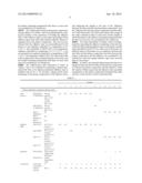 PRIMER COMPOSITION AND ADHESIVE TAPE diagram and image