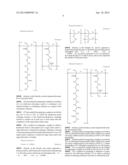 SUGAR CHAIN-CAPTURING SUBSTANCE AND USE THEREOF diagram and image