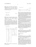 SUGAR CHAIN-CAPTURING SUBSTANCE AND USE THEREOF diagram and image