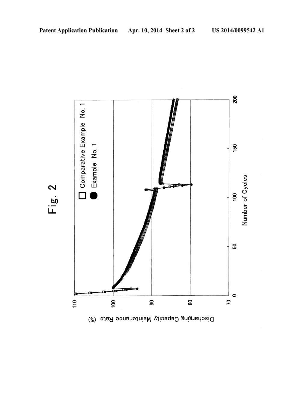 LITHIUM ION SECONDARY BATTERY ELECTRODE, MANUFACTURING PROCESS FOR THE     SAME, AND LITHIUM ION SECONDARY BATTERY USING THE ELECTRODE - diagram, schematic, and image 03