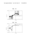 ORGANIC ELECTROLYTE SOLUTION AND REDOX FLOW BATTERY INCLUDING THE SAME diagram and image