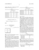 ORGANIC ELECTROLYTE SOLUTION AND REDOX FLOW BATTERY INCLUDING THE SAME diagram and image