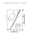 CATALYSTS MADE USING THERMALLY DECOMPOSABLE POROUS SUPPORTS diagram and image