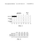 BIO-BASED TONER COMPOSITIONS diagram and image