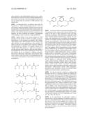 SPATIAL AND TEMPORAL CONTROL OF BRUSH FORMATION ON SURFACES diagram and image