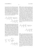 SPATIAL AND TEMPORAL CONTROL OF BRUSH FORMATION ON SURFACES diagram and image