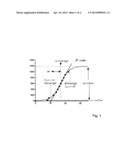 PHYSICAL LUNG MODEL TO SIMULATE ORGAN FUNCTION IN HEALTH AND DISEASE diagram and image