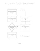 SOCIAL GRAPHS BASED ON USER BIORESPONSE DATA diagram and image