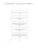 SOCIAL GRAPHS BASED ON USER BIORESPONSE DATA diagram and image