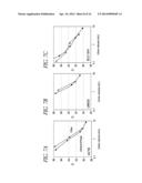 VESICLE CAPTURING DEVICES AND METHODS FOR USING SAME diagram and image