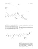 METHODS FOR ASSAYING ENZYME ACTIVITIES diagram and image