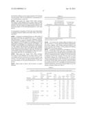 Paenibacillus Spp. and Methods for Fermentation of Lignocellulosic     Materials diagram and image