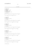 RANKL ANTIBODY-PTH/PTHrP CHIMERIC MOLECULES diagram and image