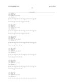 RANKL ANTIBODY-PTH/PTHrP CHIMERIC MOLECULES diagram and image