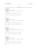 RANKL ANTIBODY-PTH/PTHrP CHIMERIC MOLECULES diagram and image