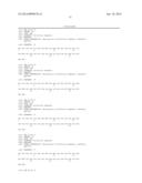 RANKL ANTIBODY-PTH/PTHrP CHIMERIC MOLECULES diagram and image