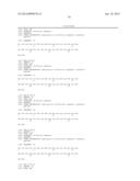 RANKL ANTIBODY-PTH/PTHrP CHIMERIC MOLECULES diagram and image