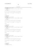 RANKL ANTIBODY-PTH/PTHrP CHIMERIC MOLECULES diagram and image