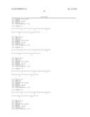 RANKL ANTIBODY-PTH/PTHrP CHIMERIC MOLECULES diagram and image