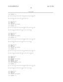 RANKL ANTIBODY-PTH/PTHrP CHIMERIC MOLECULES diagram and image