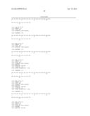 RANKL ANTIBODY-PTH/PTHrP CHIMERIC MOLECULES diagram and image