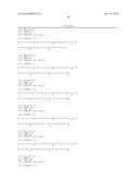 RANKL ANTIBODY-PTH/PTHrP CHIMERIC MOLECULES diagram and image