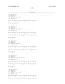 RANKL ANTIBODY-PTH/PTHrP CHIMERIC MOLECULES diagram and image