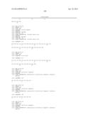 RANKL ANTIBODY-PTH/PTHrP CHIMERIC MOLECULES diagram and image