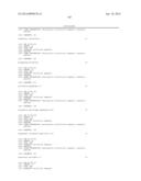 RANKL ANTIBODY-PTH/PTHrP CHIMERIC MOLECULES diagram and image