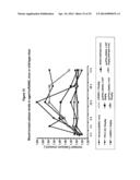 RANKL ANTIBODY-PTH/PTHrP CHIMERIC MOLECULES diagram and image