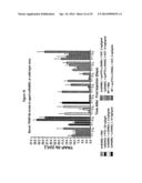 RANKL ANTIBODY-PTH/PTHrP CHIMERIC MOLECULES diagram and image