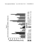 RANKL ANTIBODY-PTH/PTHrP CHIMERIC MOLECULES diagram and image