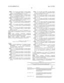 RANKL ANTIBODY-PTH/PTHrP CHIMERIC MOLECULES diagram and image