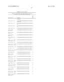 RANKL ANTIBODY-PTH/PTHrP CHIMERIC MOLECULES diagram and image