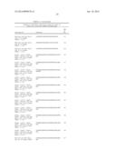 RANKL ANTIBODY-PTH/PTHrP CHIMERIC MOLECULES diagram and image