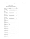 RANKL ANTIBODY-PTH/PTHrP CHIMERIC MOLECULES diagram and image