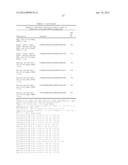 RANKL ANTIBODY-PTH/PTHrP CHIMERIC MOLECULES diagram and image